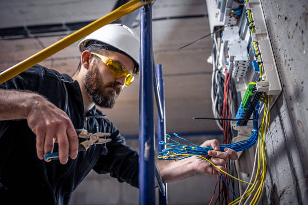 Best Electrical System Inspection  in Murraysville, NC